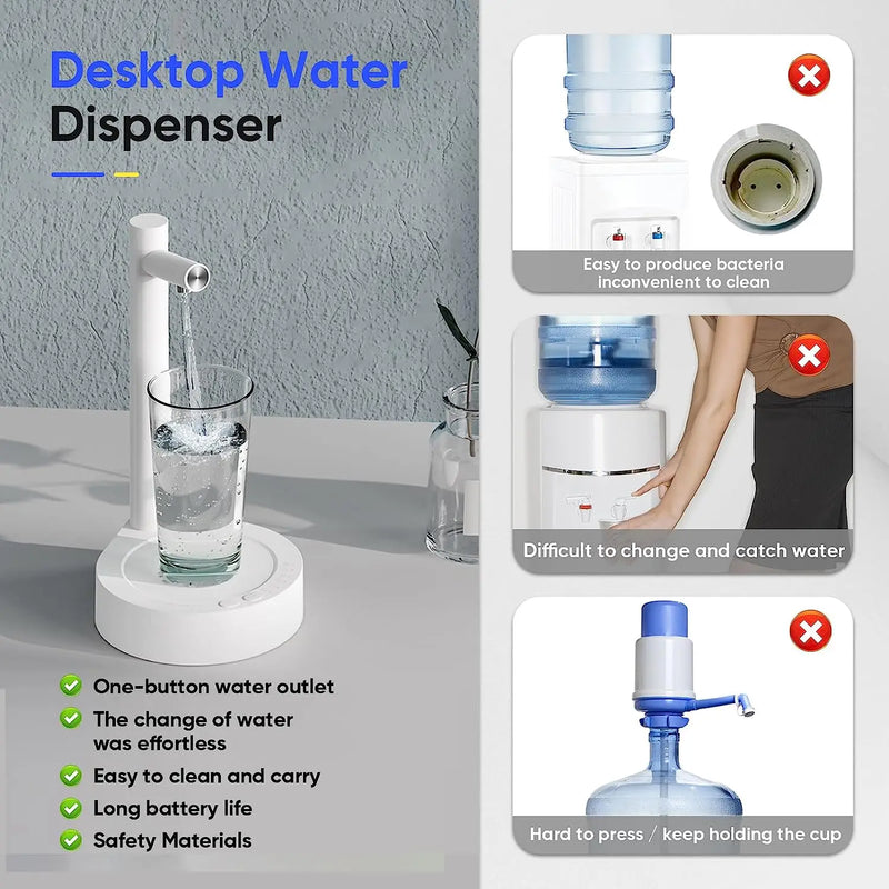 Smart Desktop Water Dispenser for 5 gallons: USB Charging, 7 Levels