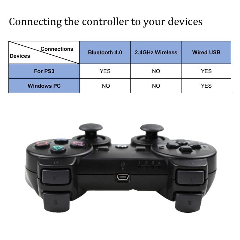 Wireless Controller - PS3
